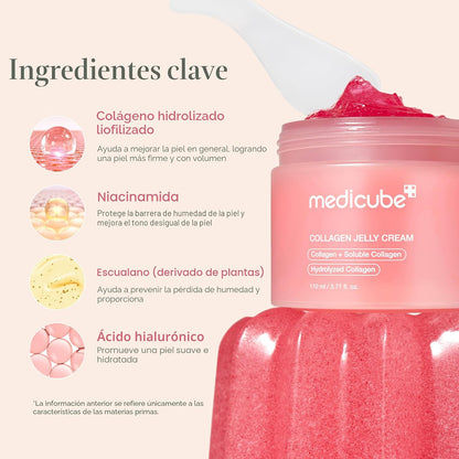 Crema de Gelatina de Colágeno